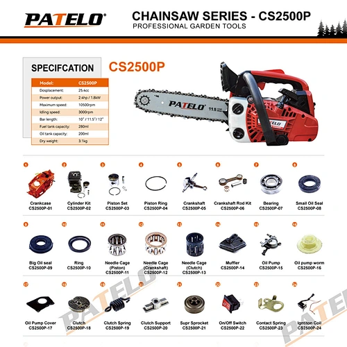 Genuine Replacement Parts CS2500P